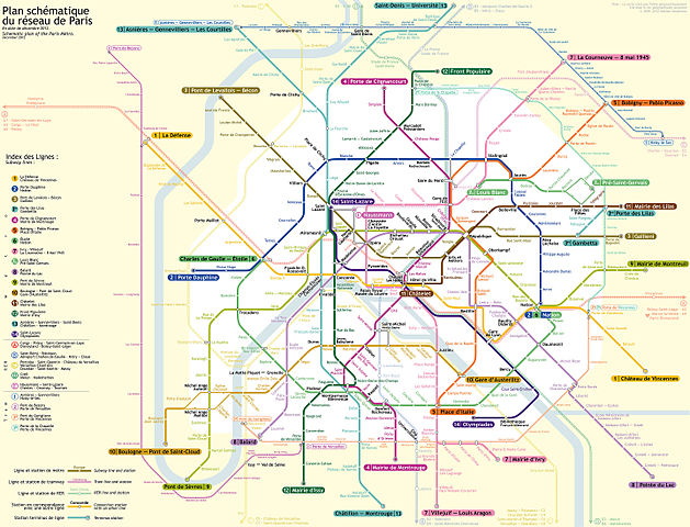 Mapa metro paris